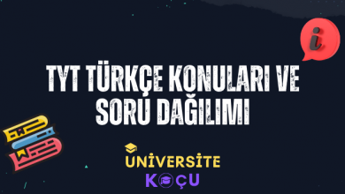 2024 TYT Türkçe Konuları