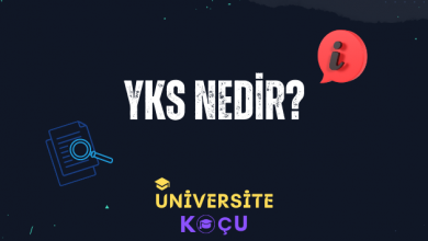 yks nedir