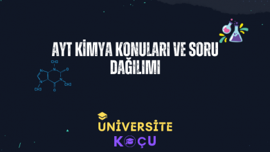 ayt Kimya konulari ve soru dagilimi