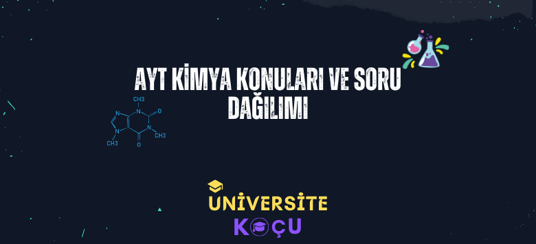 ayt Kimya konulari ve soru dagilimi