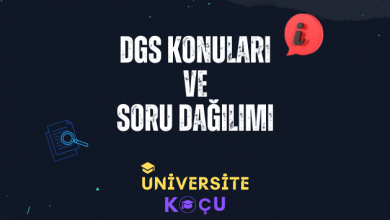 dgs Konulari ve soru dagilimi