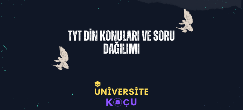 tyt din konulari ve soru dagilimi