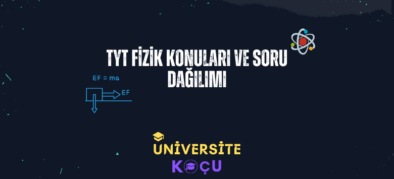tyt fizik konulari ve soru dagilimi