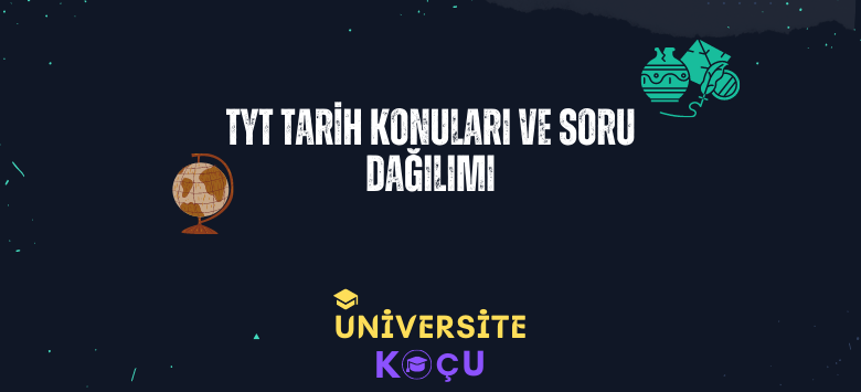 2024 TYT Tarih Konuları ve Soru Dağılımı tyt tarih konulari ve soru dagilimi