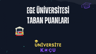 2024 Ege Üniversitesi Taban Puanları