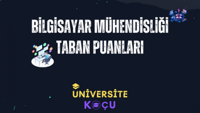 bilgisayar mühendisliği taban puanları