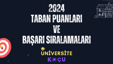 2024 taban puanlari ve basari siralamalari