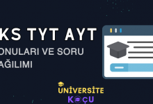 tyt ayt konulari