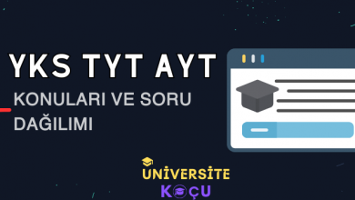tyt ayt konulari